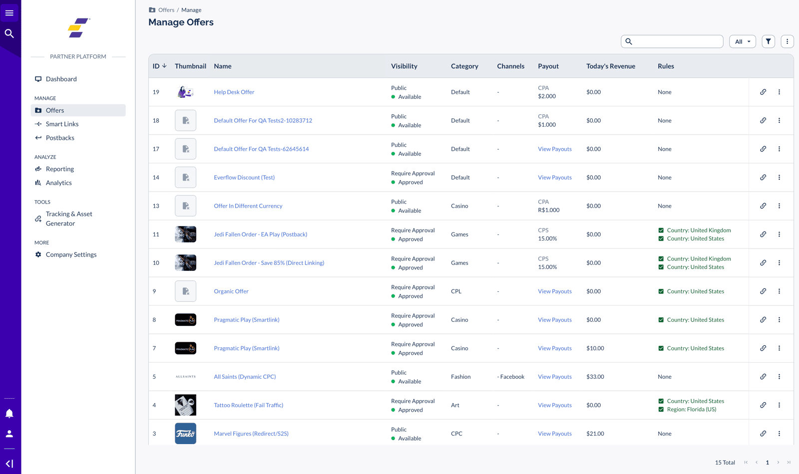 Partner Platform Manage Offers page showing offer list with Visibility, Category, Payout and Today's Revenue columns