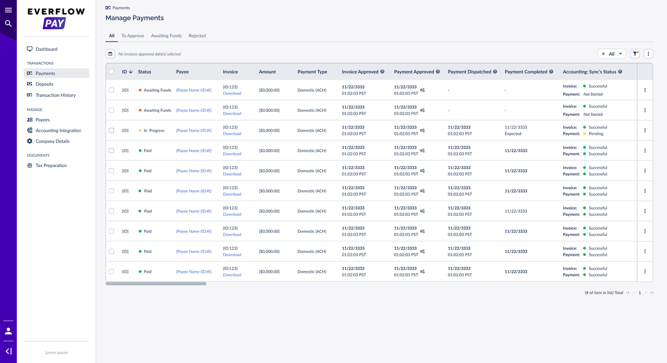 Manage Payments page showing payment statuses