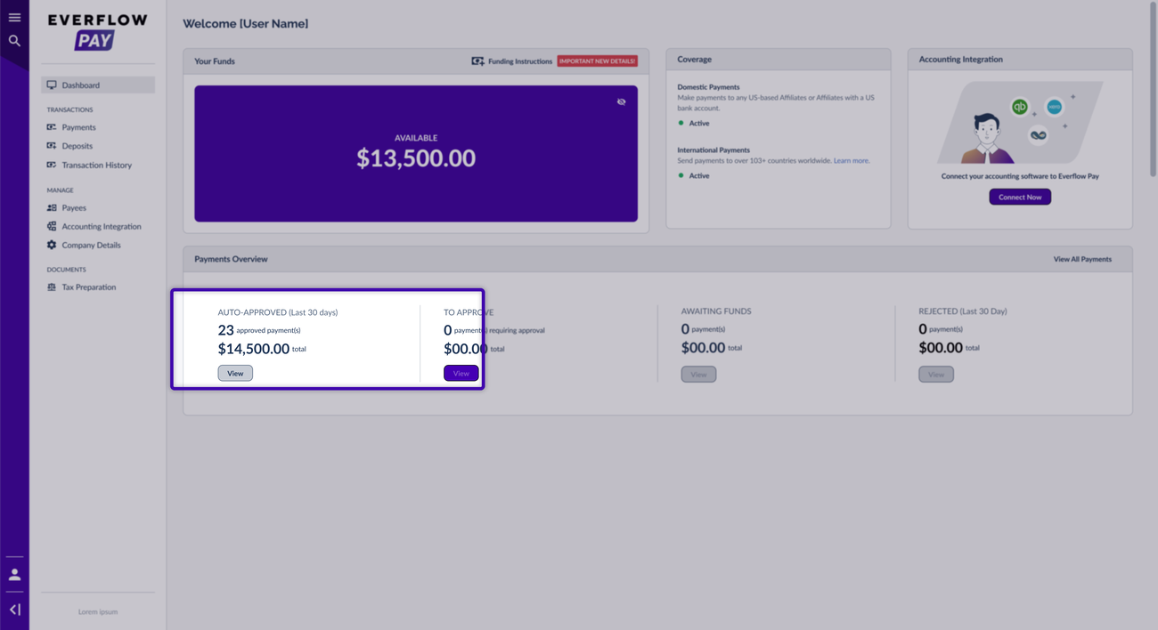 Auto-Approved card highlighted in the Payments Overview