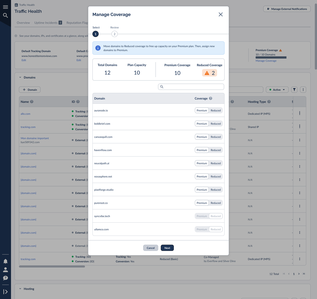 The Manage Coverage window with capacity summary cards and per-domain Premium or Reduced pills