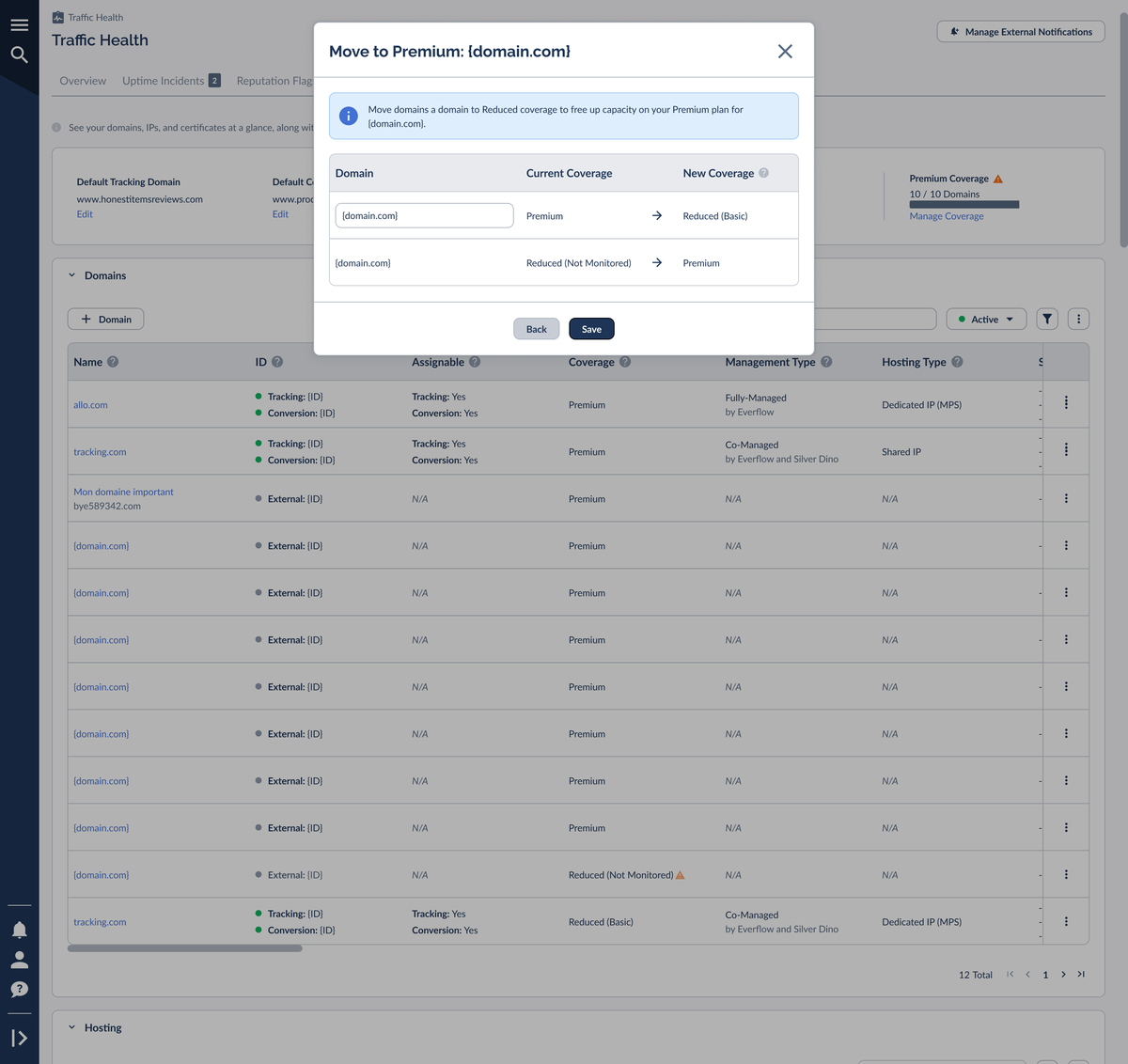 The Move to Premium window for swapping a single domain into a Premium slot