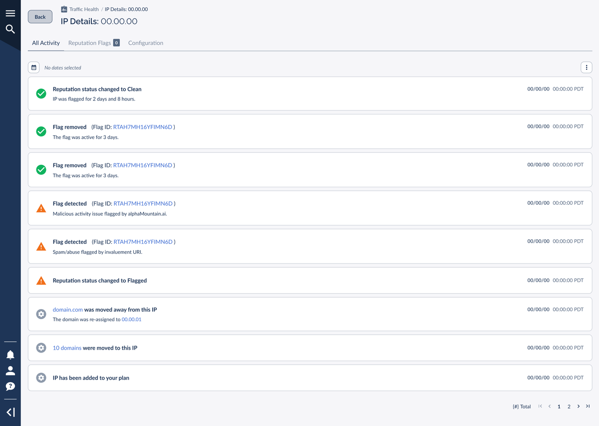 The IP detail view open on the All Activity tab, showing the per-IP event feed