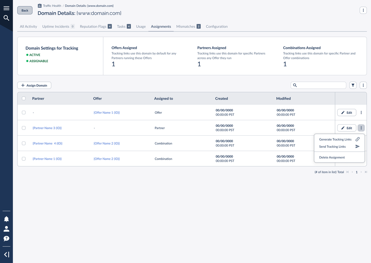 A Partner assignment row menu showing Generate Tracking Links, Send Tracking Links, and Delete Assignment
