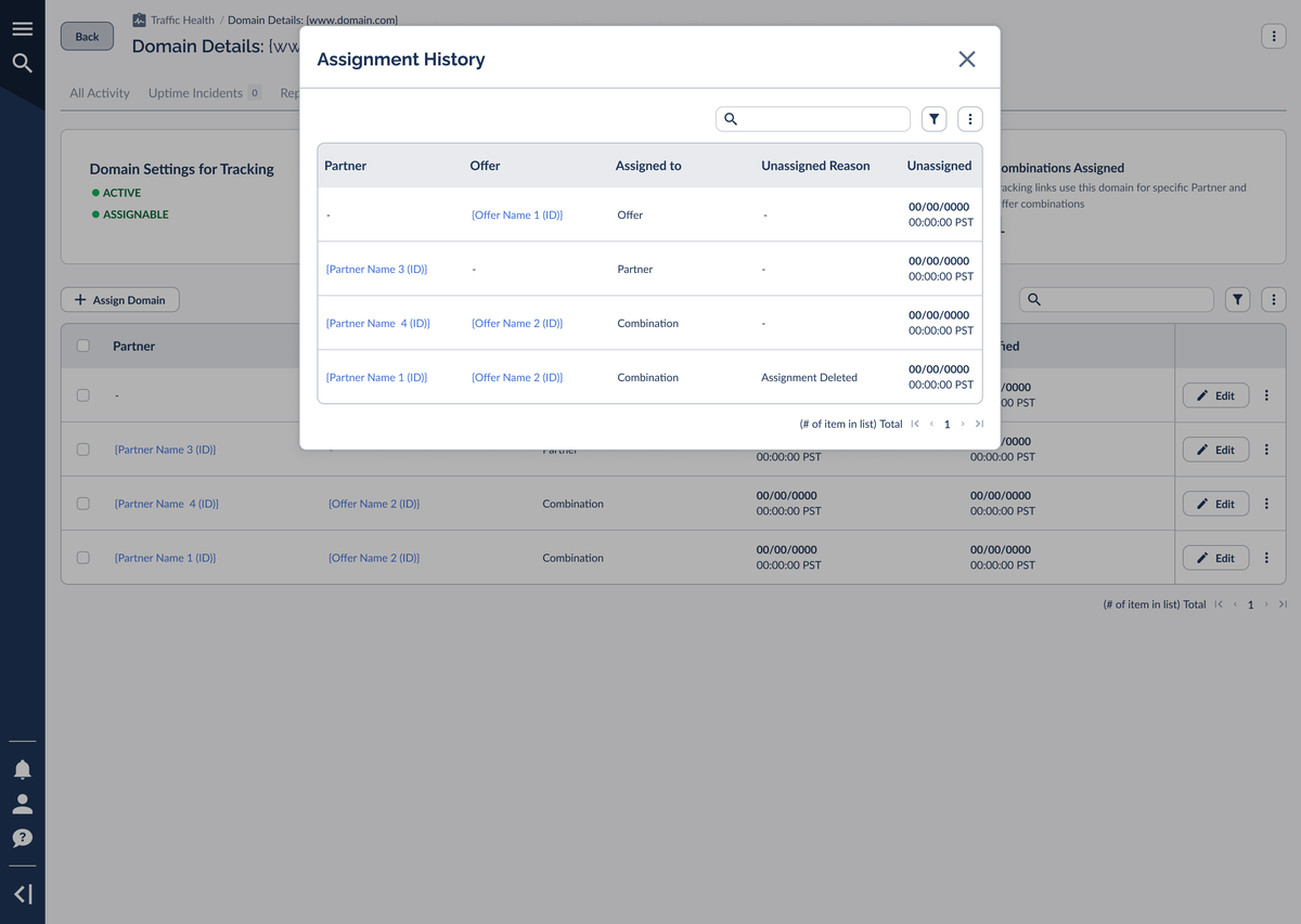 The Assignment History modal listing past assignments with their Unassigned Reason and date
