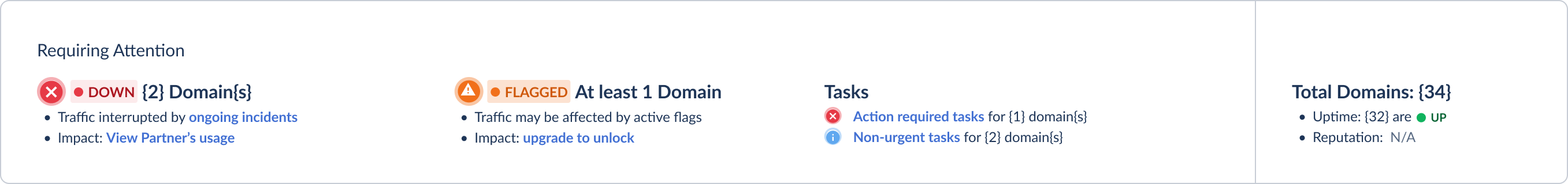 The Basic Requiring Attention band with reputation reading not applicable and an upgrade prompt