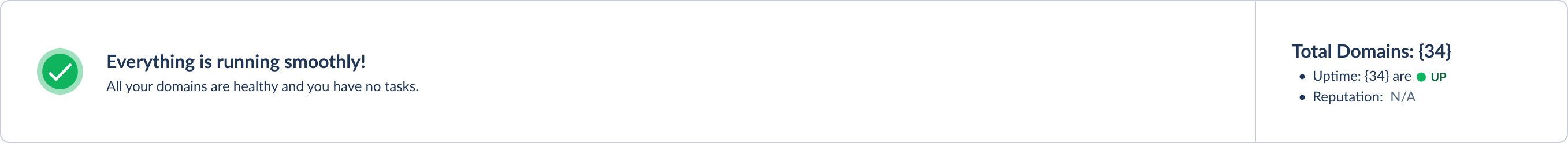 The all-clear state of the Requiring Attention band: all domains healthy with no tasks