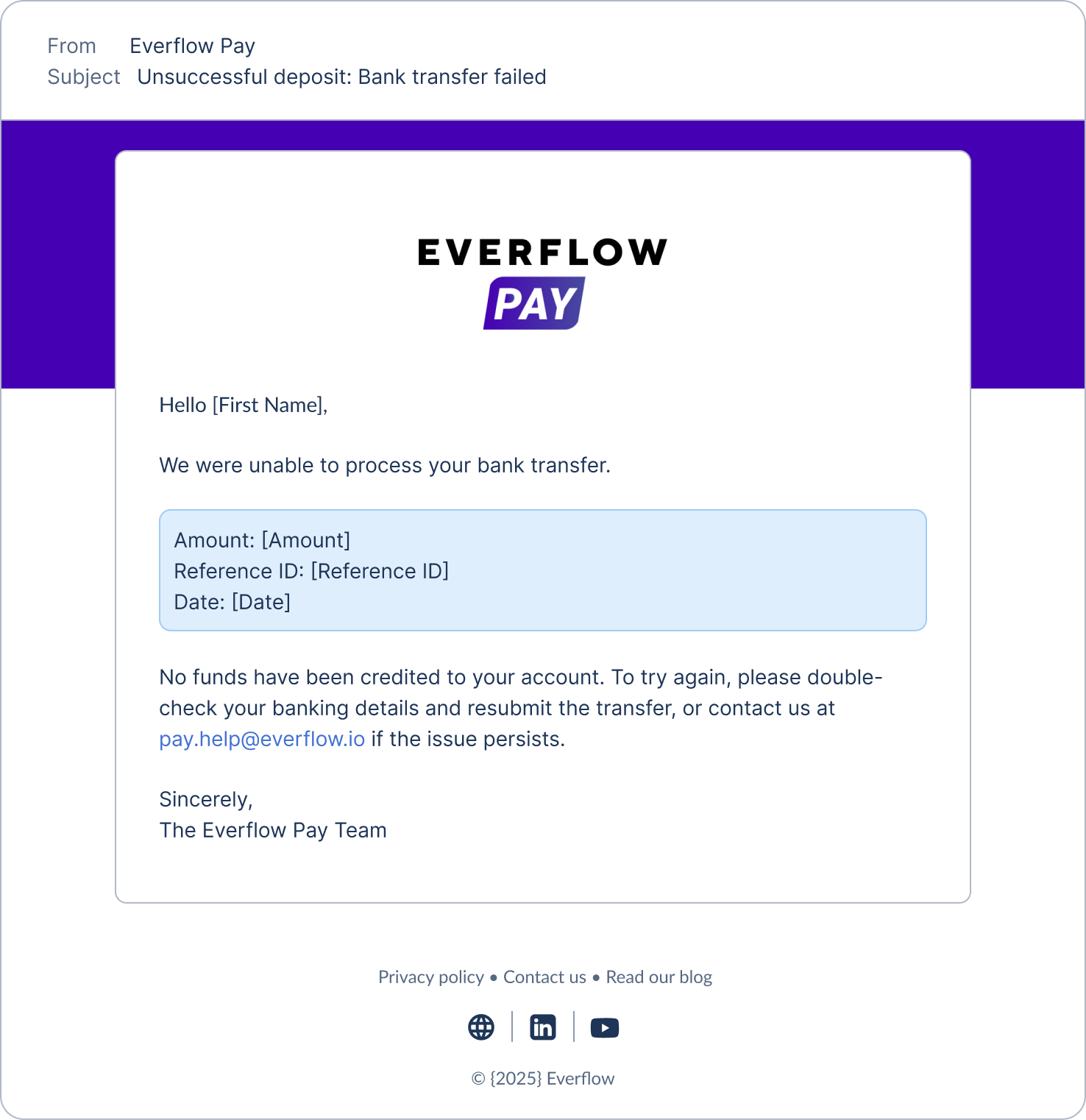 Email notification: unsuccessful deposit, bank transfer failed
