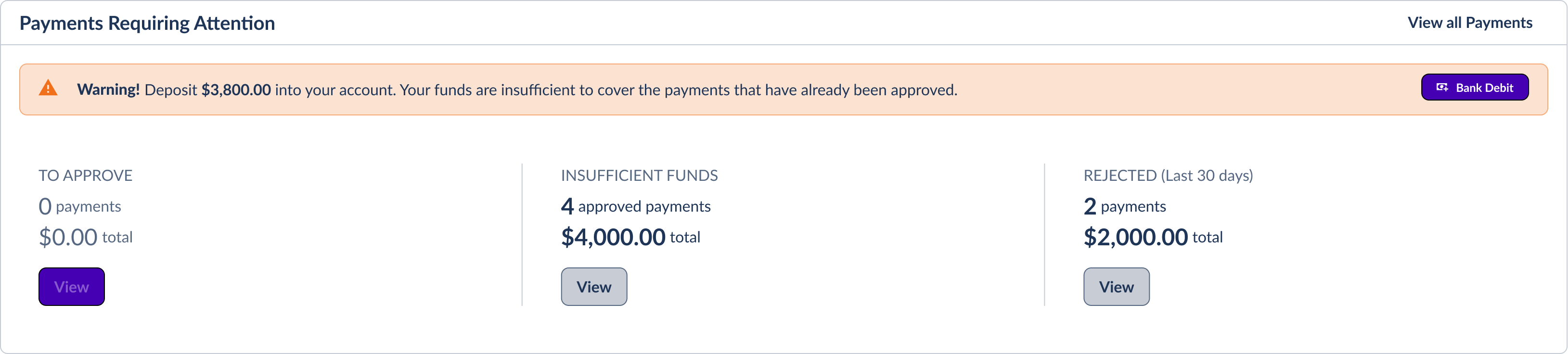 Payments Requiring Attention with an orange Warning banner — your balance can’t cover already-approved payments — with a button to fund your account.