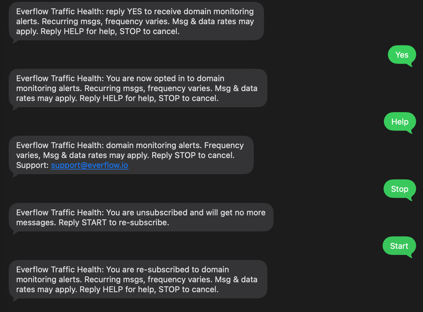 Traffic Health SMS consent flow on a phone: the confirmation message, the recipient replying YES to opt in, then HELP, STOP to unsubscribe, and START to re-subscribe
