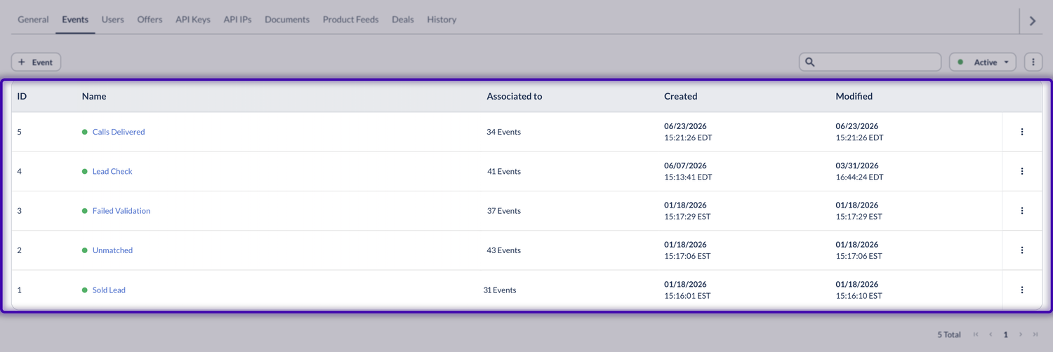 Everflow advertiser Events tab listing five lead lifecycle events with their IDs, names and how many offers each is associated to