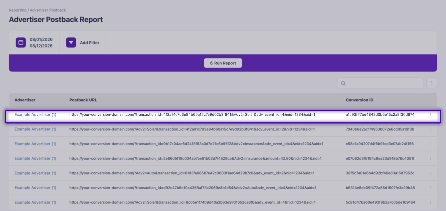 Everflow Advertiser Postback Report with one row highlighted, showing the full inbound postback URL including transaction id, Adv2, adv event id, network id and the resulting conversion ID