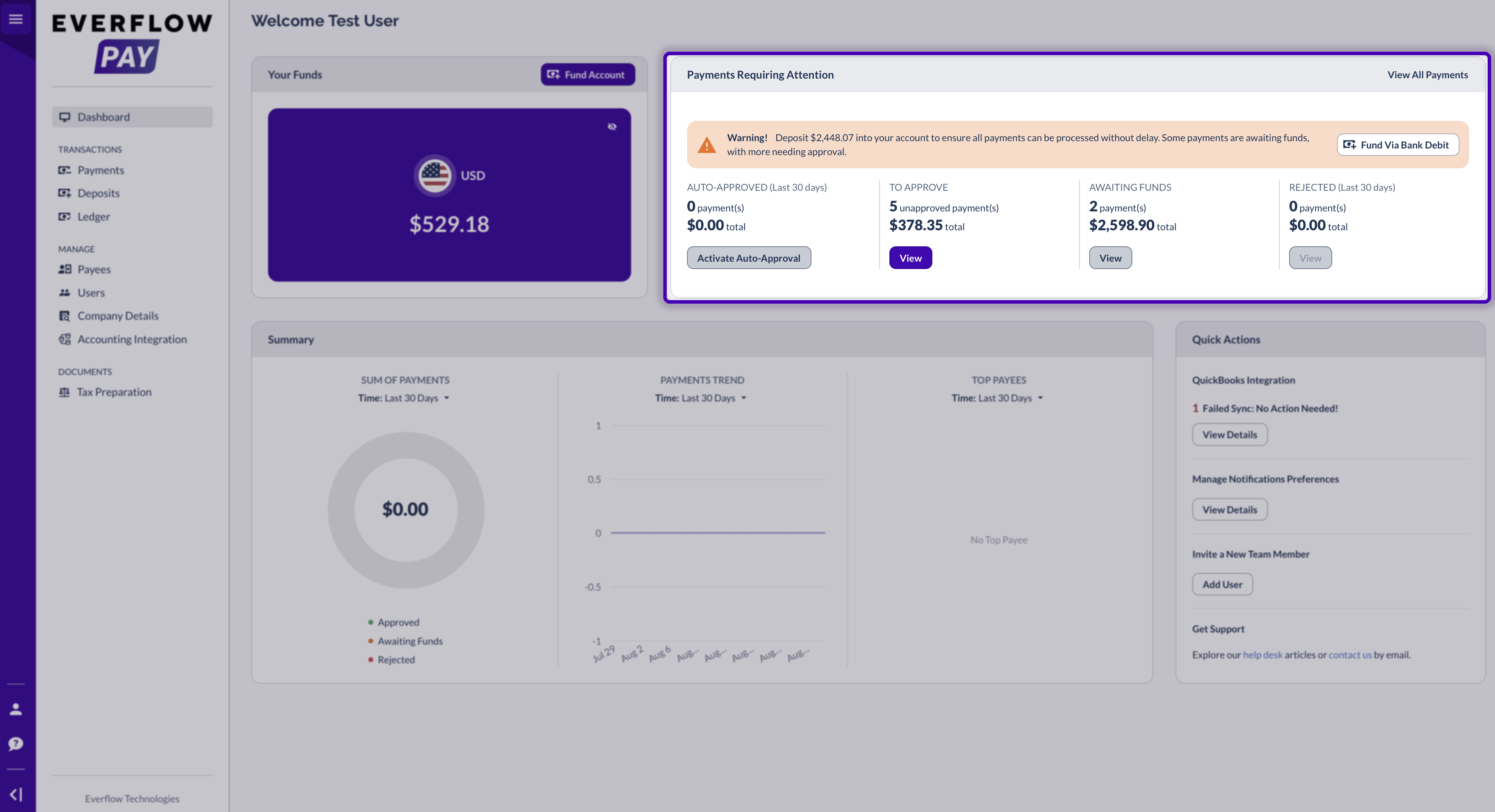 Payments Requiring Attention showing the warning banner and the Auto-Approved, To Approve, Awaiting Funds and Rejected buckets