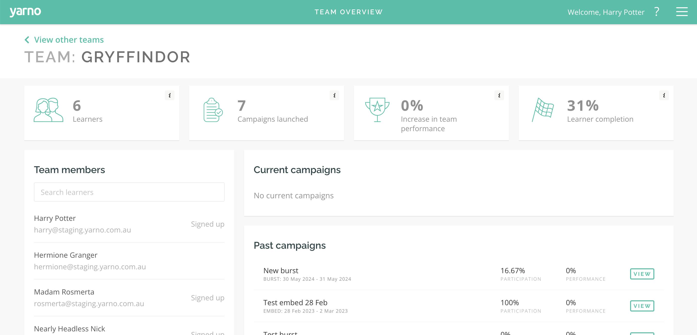 Manager dashboard