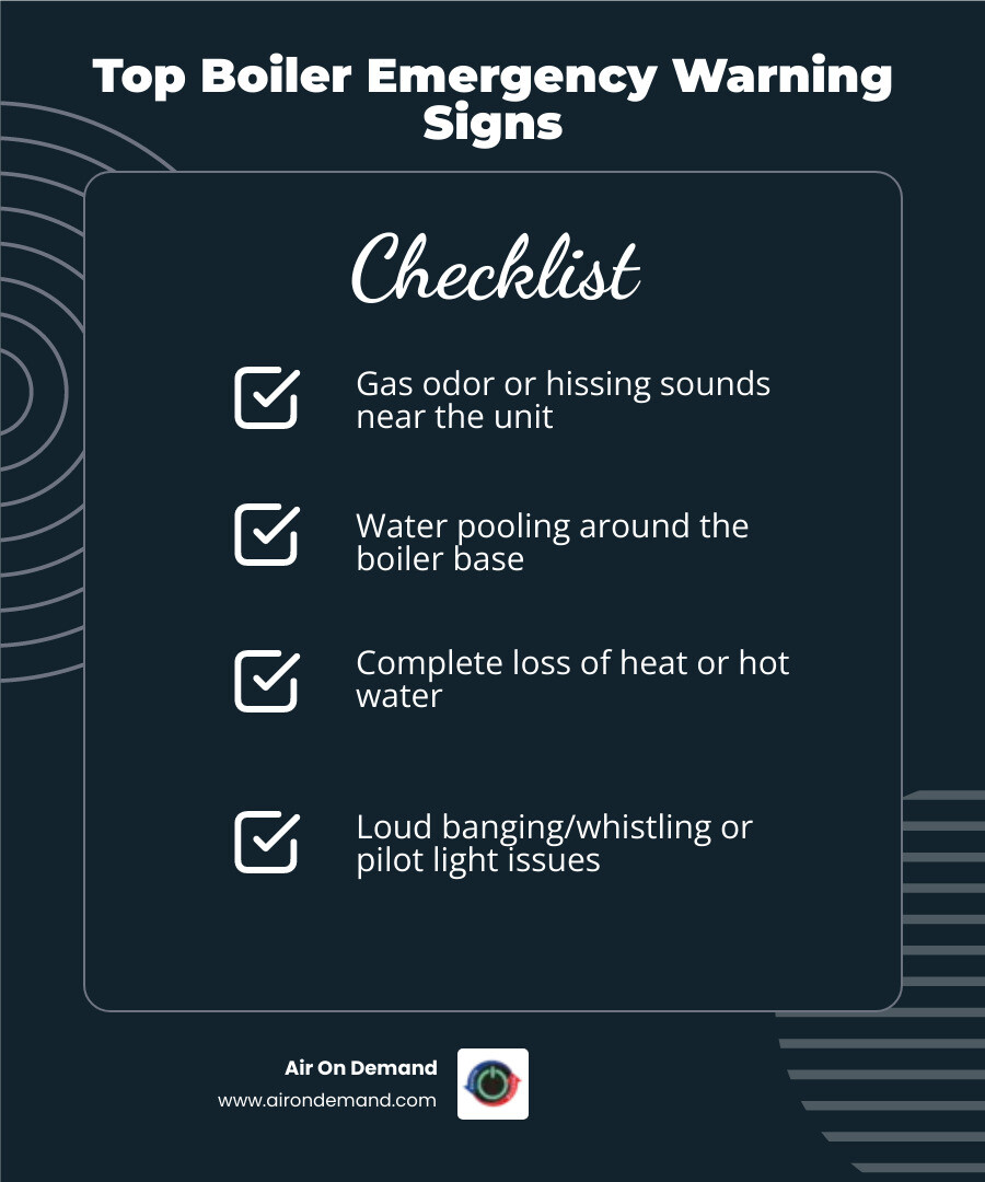Infographic showing the top 5 boiler emergency warning signs: 1. Gas odor or hissing sounds near the unit, 2. Water pooling around the boiler base, 3. Complete loss of heat or hot water, 4. Loud banging or whistling noises from the system, 5. Pilot light repeatedly going out or showing yellow flame instead of blue - emergency boiler service in kendale lakes, fl infographic checklist-dark-blue