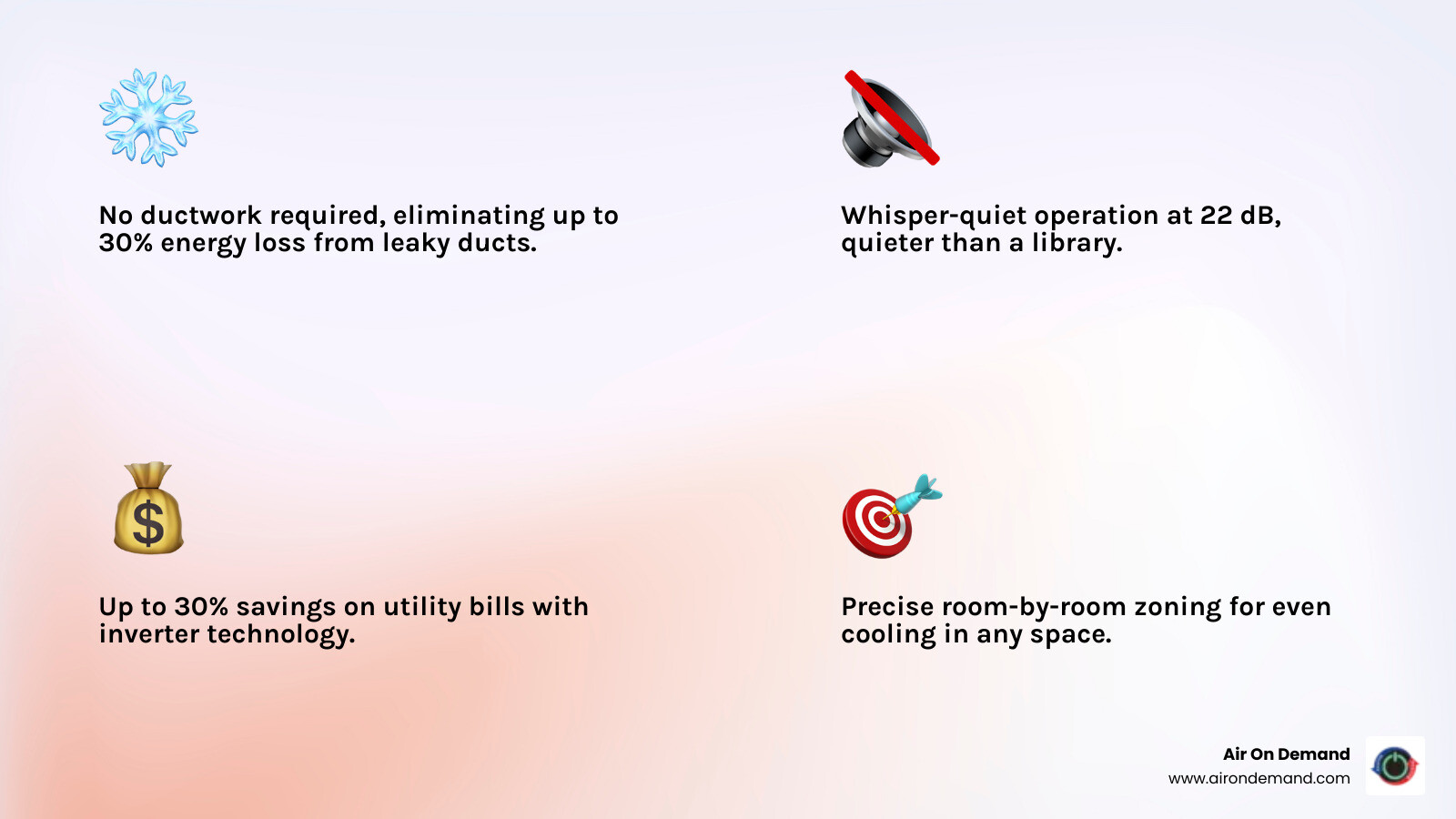 Infographic showing components and benefits of a ductless mini-split system for Pinecrest FL homes - ductless ac pinecrest Infographic showing components and benefits of a ductless mini-split system for Pinecrest FL homes - ductless ac pinecrest