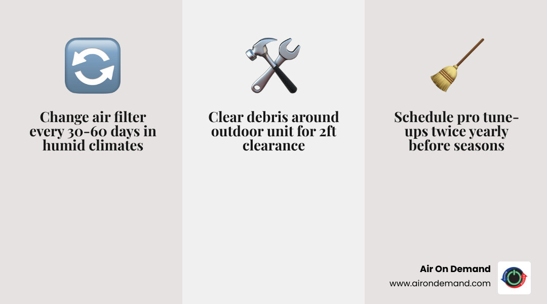 Infographic showing 7 maintenance steps that reduce HVAC emergency risk by up to 95% - how to prevent hvac emergencies with