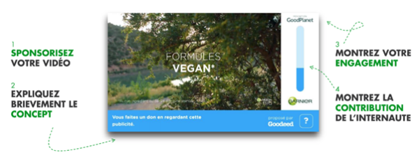 publicité responsable : goodeed