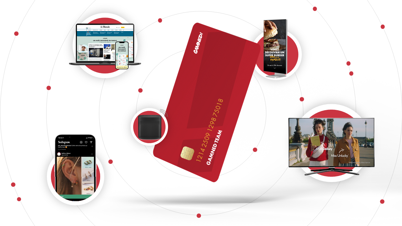 commerce media