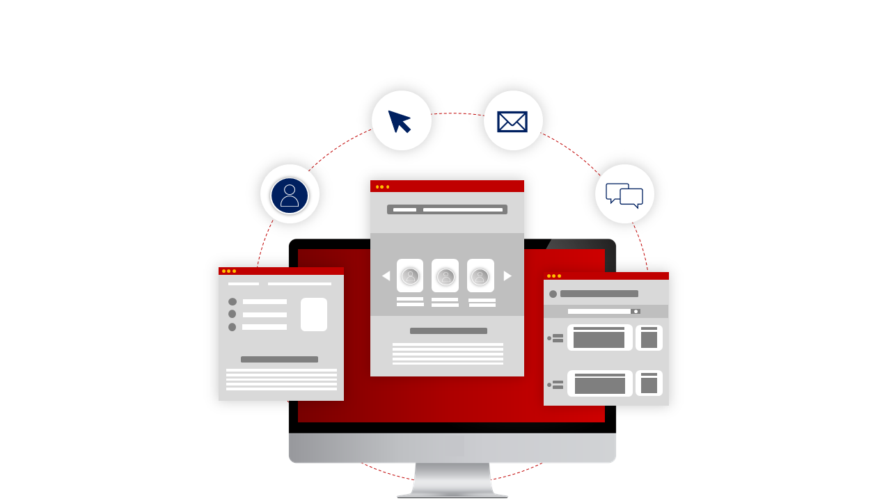 4 stratégies pour utiliser votre CRM pour votre fidélisation client