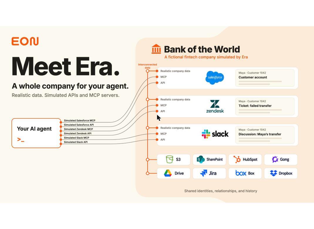 Meet Era: Simulated Companies to Benchmark Models and Eval Agents