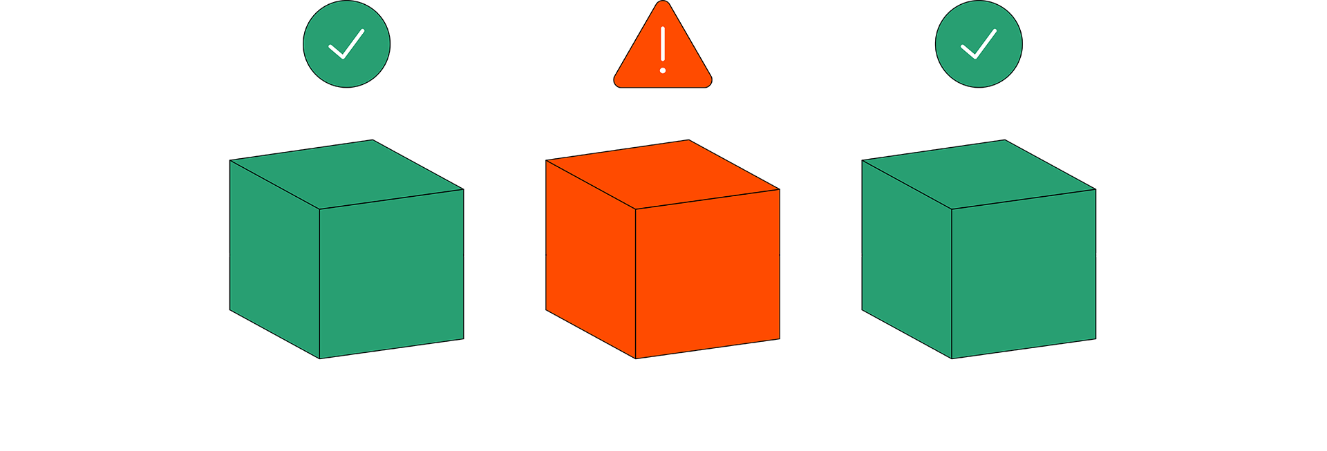 Eon console listing threat findings across backups