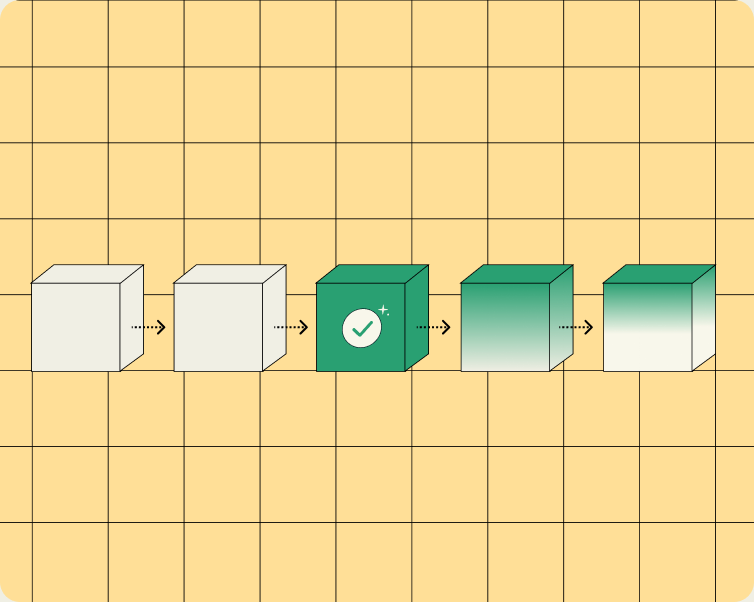 Recovery points with the clean one marked