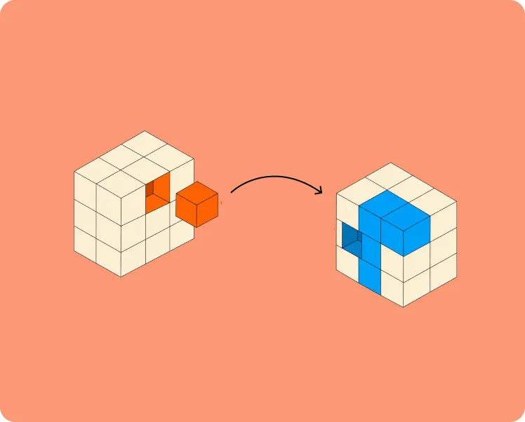 Backup copy moving from one block into a separate, isolated vault