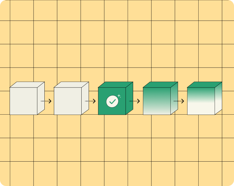 Recovery points with the clean one marked