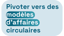 Atelier pour Identifier, dans votre contexte, les opportunités des modèles d’affaires circulaires