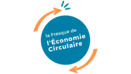 Atelier pour Acquérir une vision systémique des risques et vulnérabilités provoqués par les modèles linéaires