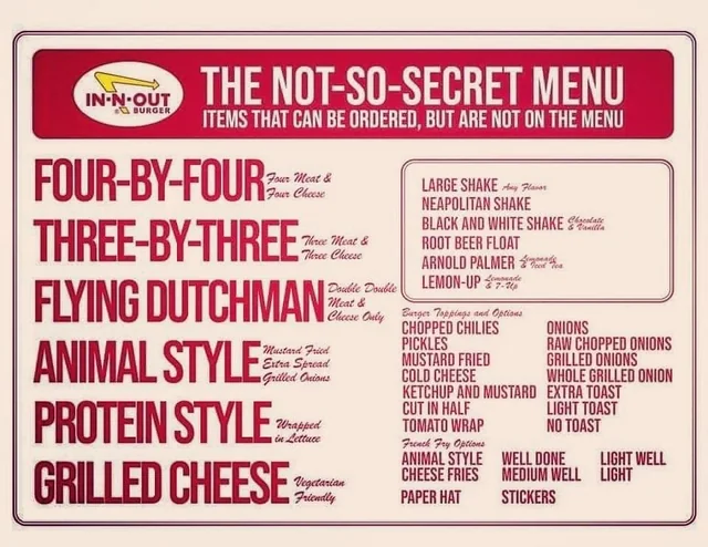 In-N-Out secret menu representing hidden gym insurance coverage options and exclusions.