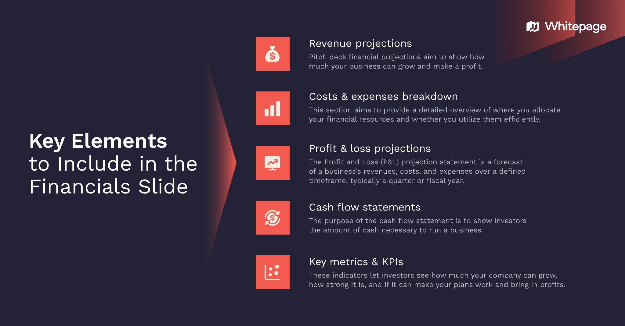 Key elements of finansial slide
