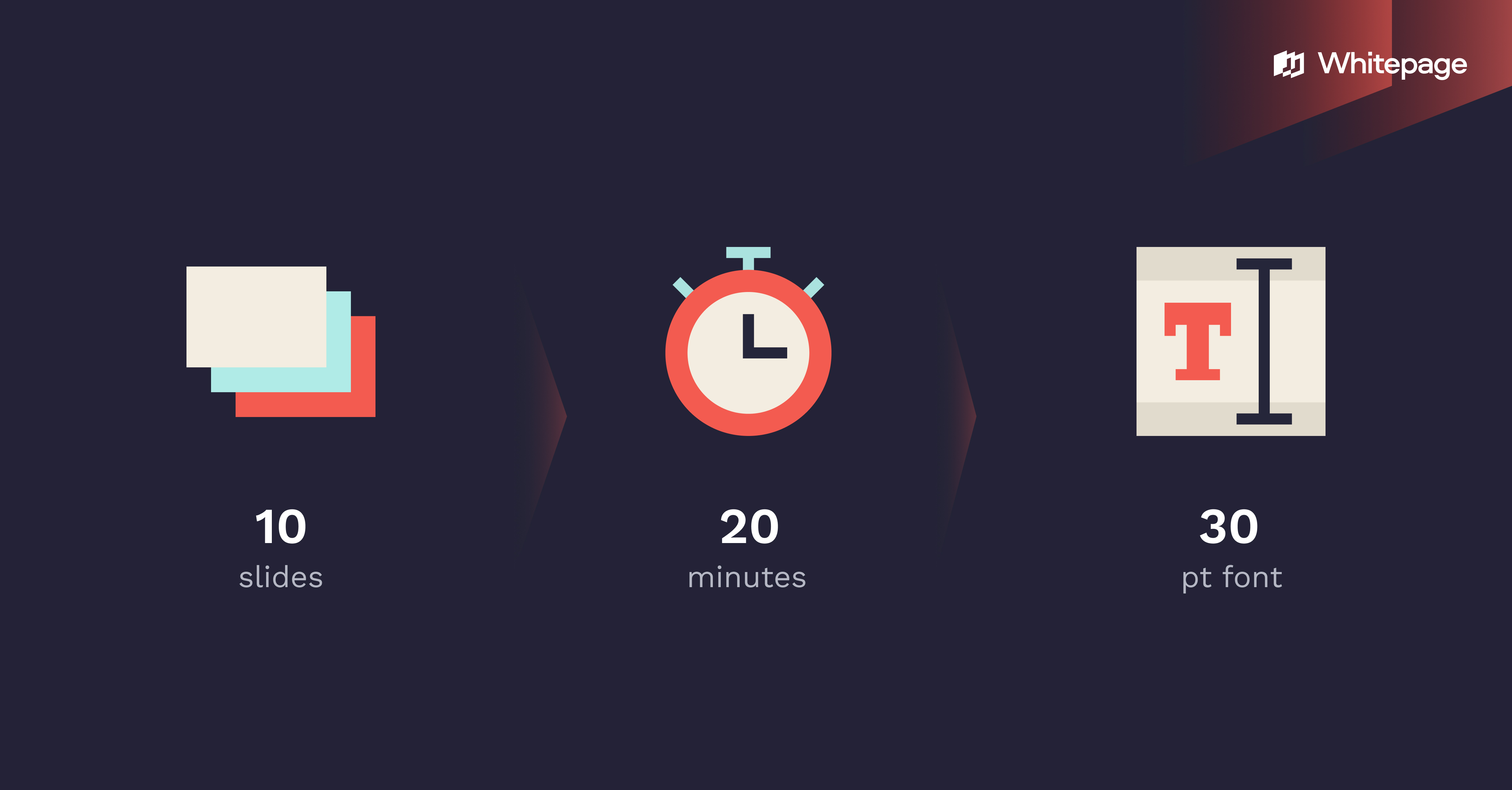 Guy Kawasaki’s 10-20-30 rule