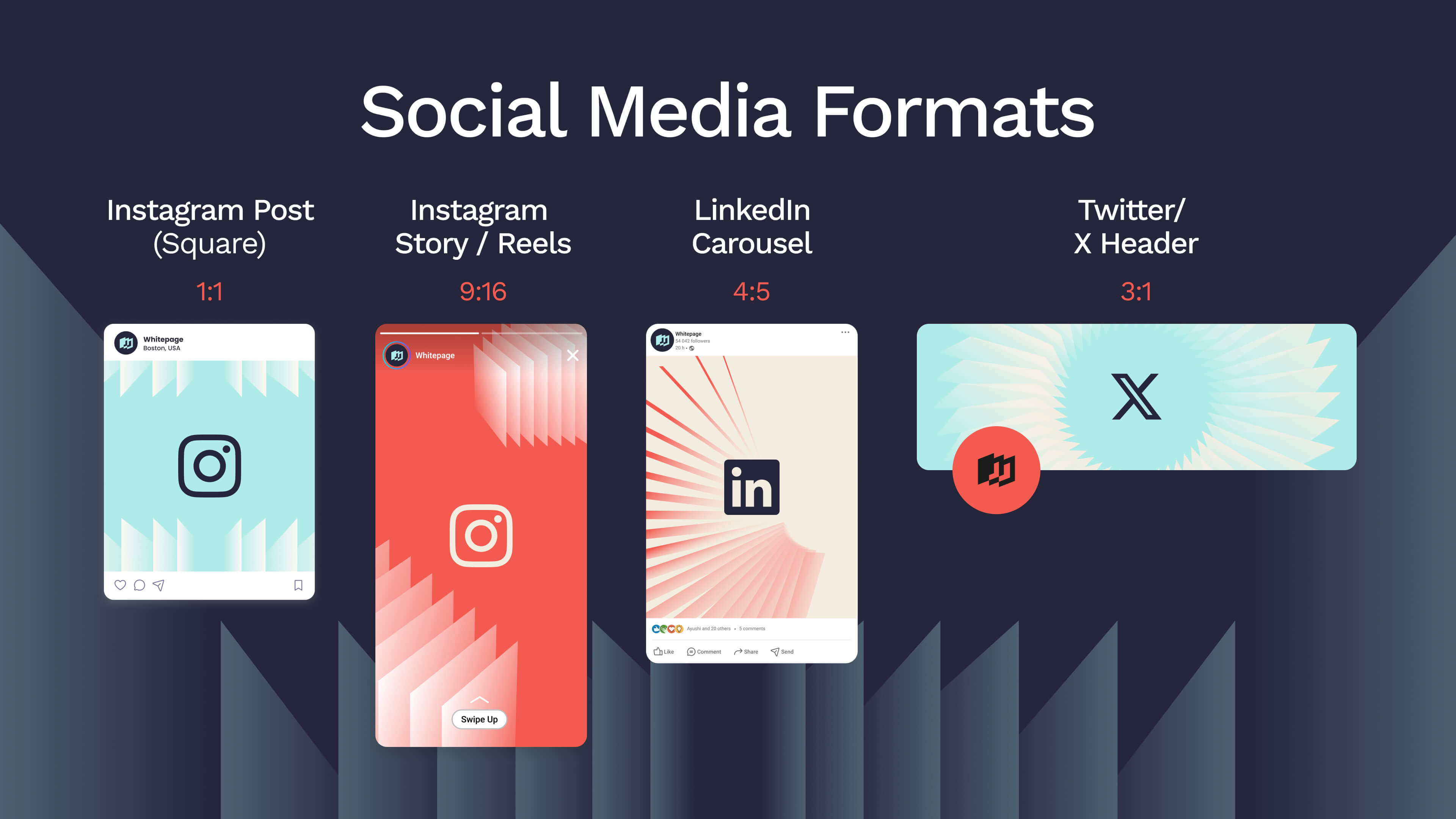 Popular Social Media Formats 