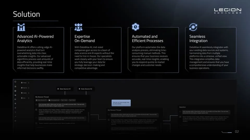 The solution slide example