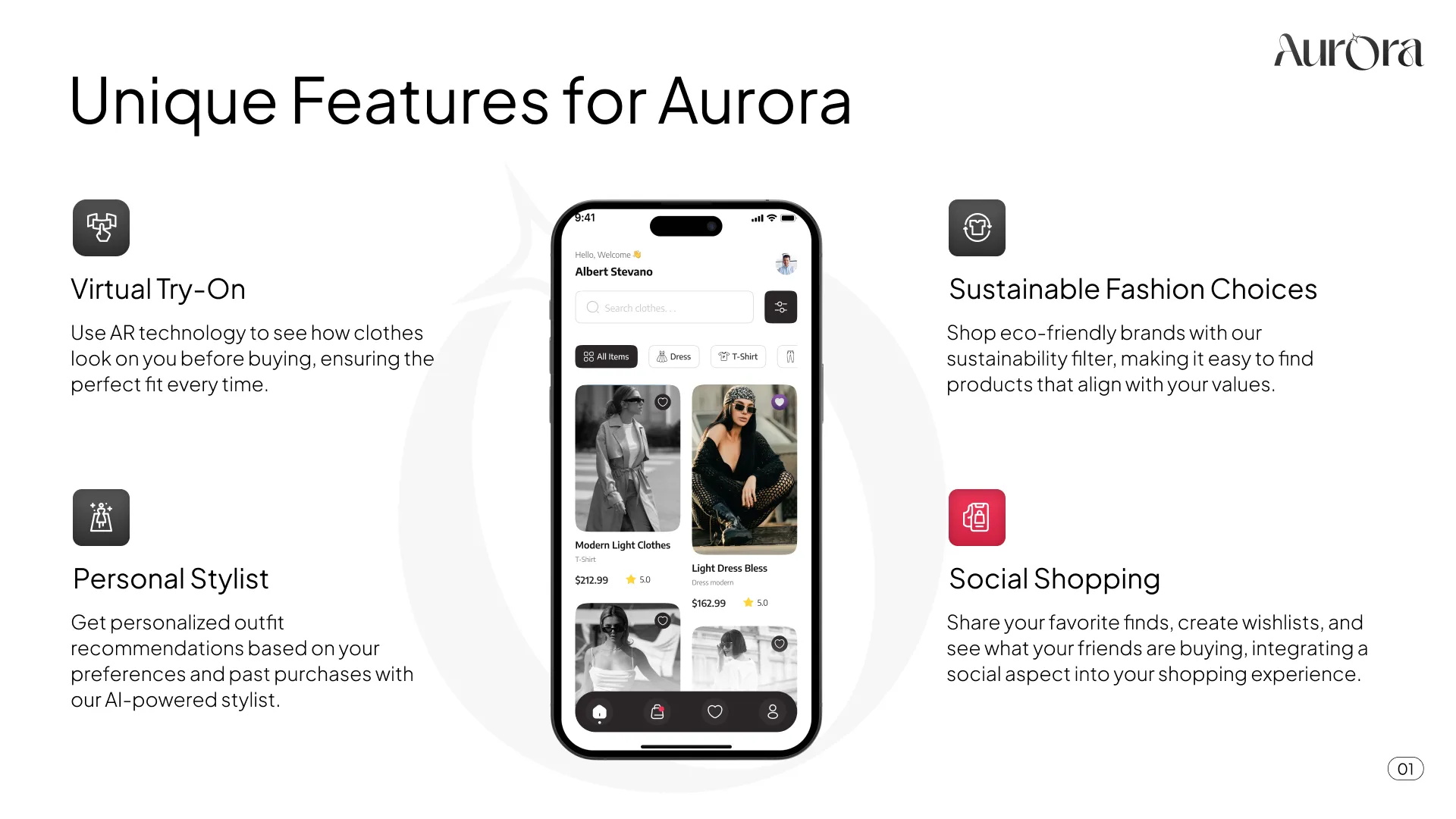 Product slide example