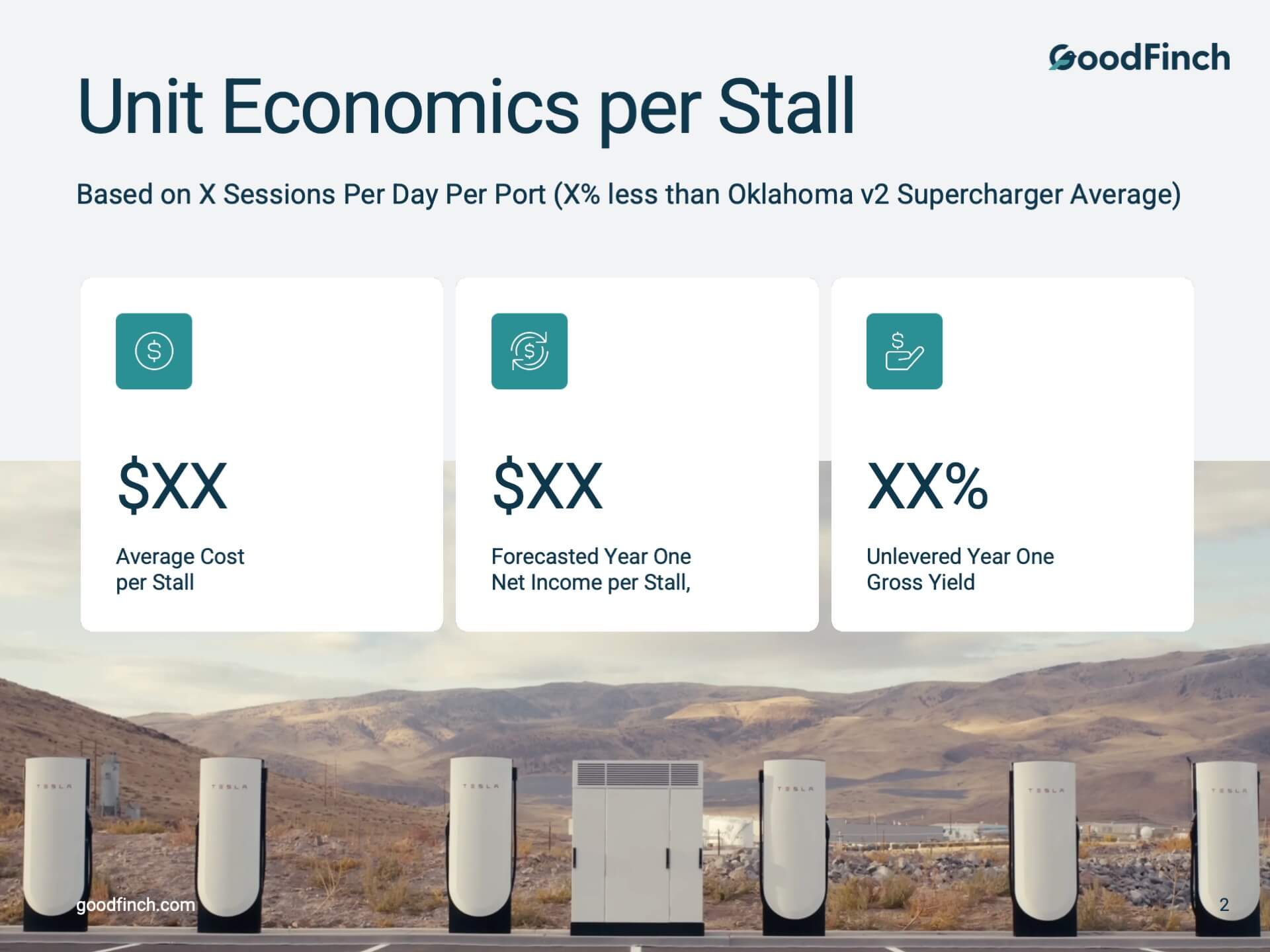 GoodFinch Unit Economics