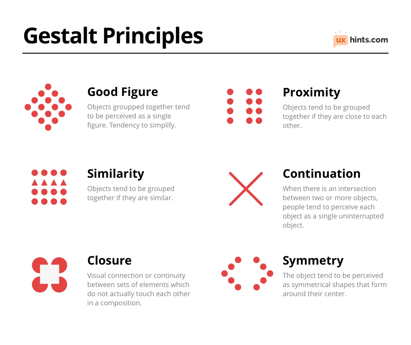 Gestalt design principles