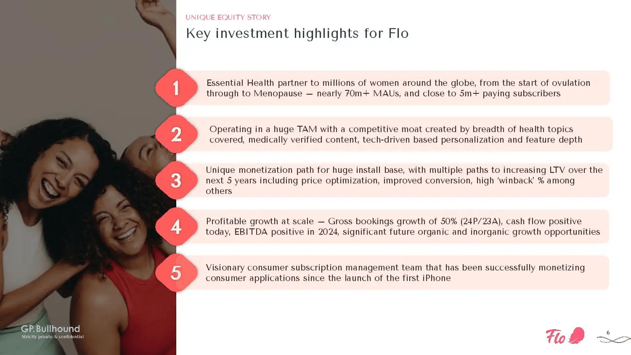 Flo series C pitch deck investment highlights