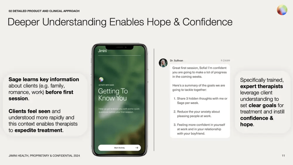 Jimini Health clinical approach slide