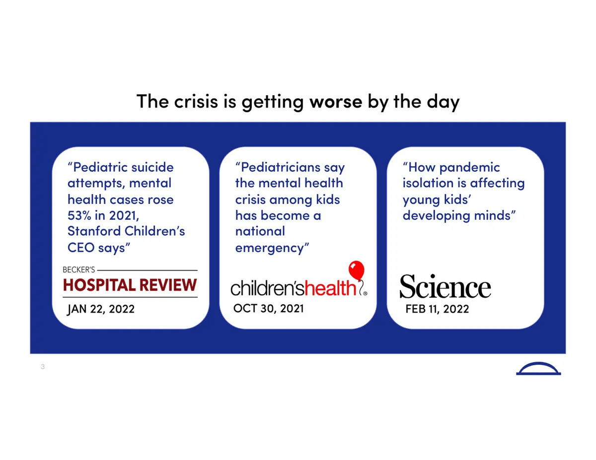 Hopscotch problem slide