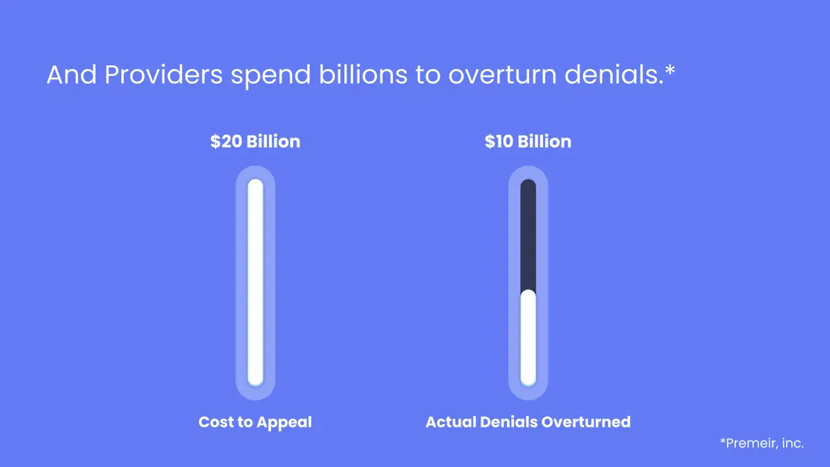 Crosby Health TAM slide