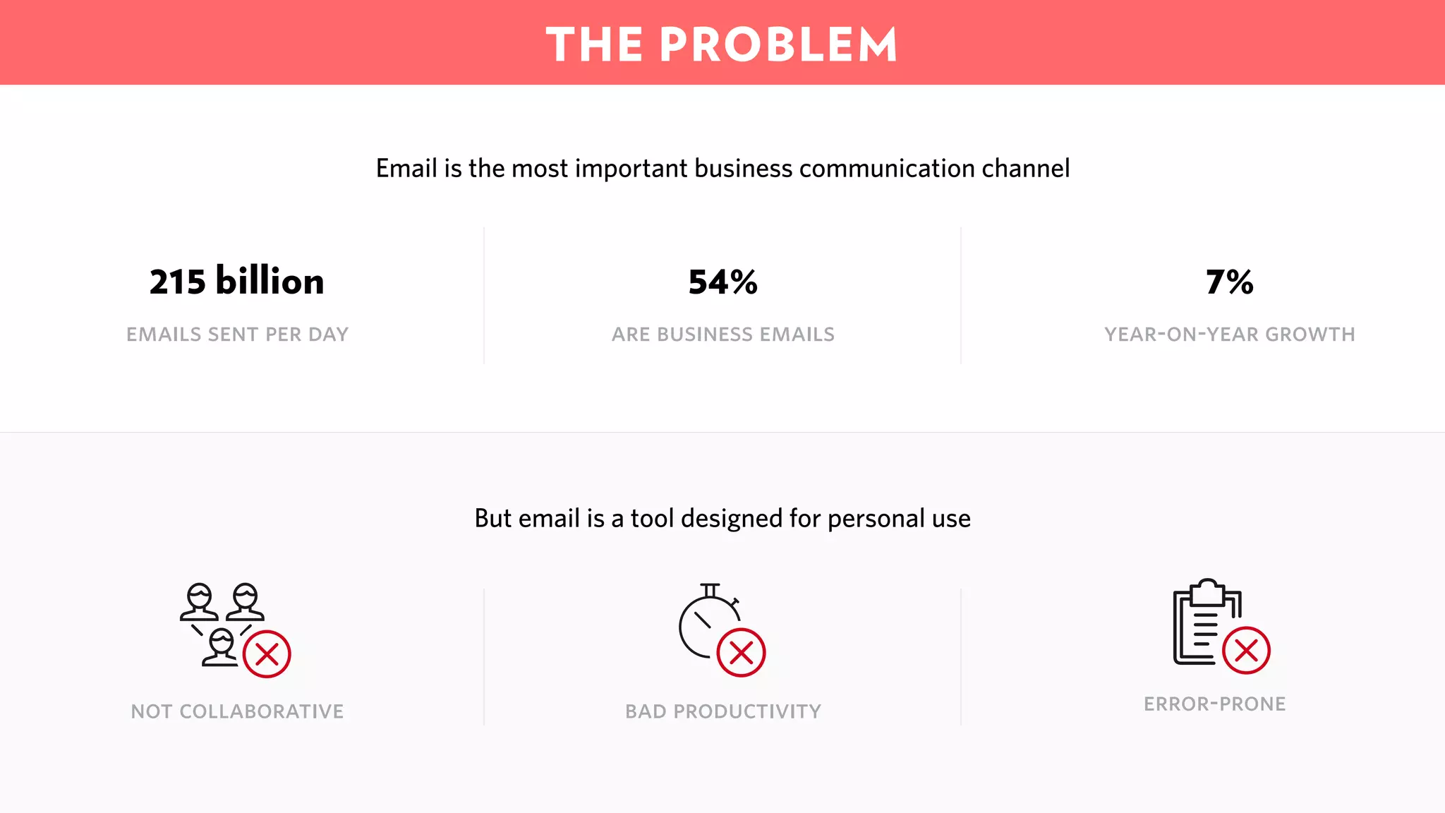 Front problem slide pitch deck