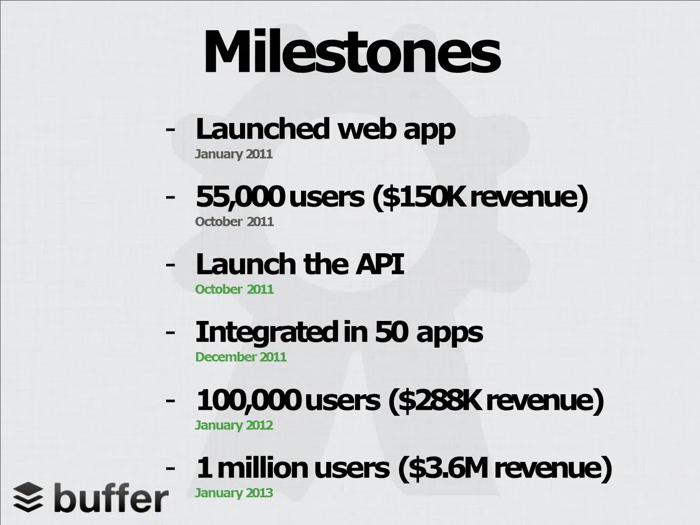 Buffer pitch deck slide