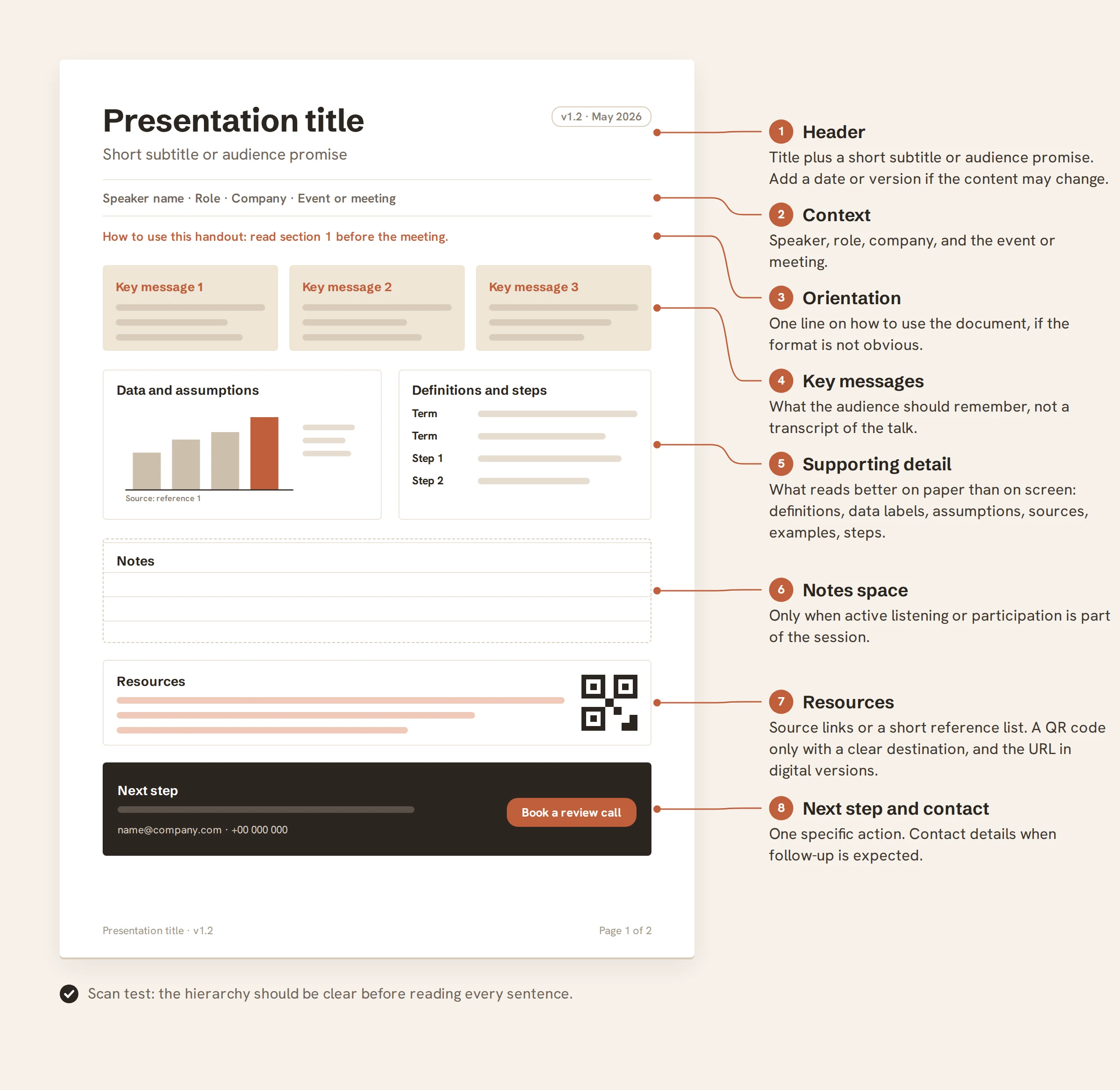 presentation handout structure