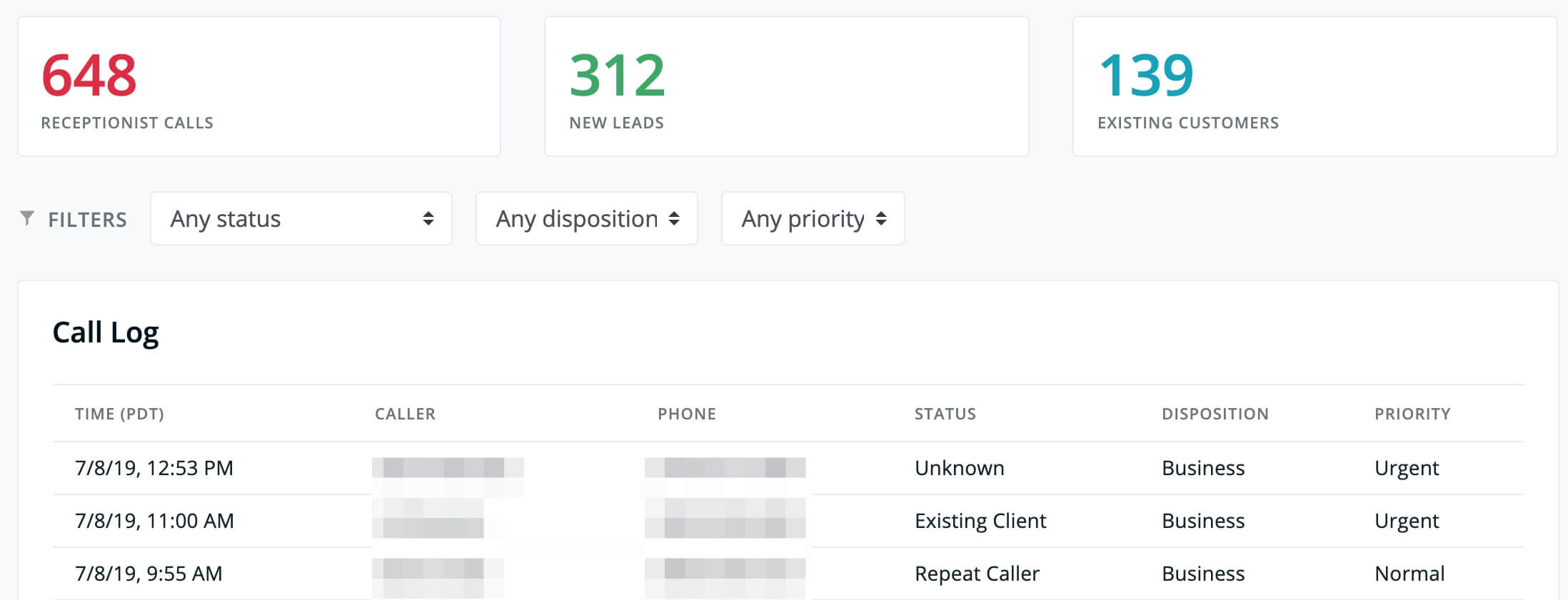 Screenshot of Smith.ai's answering service dashboard