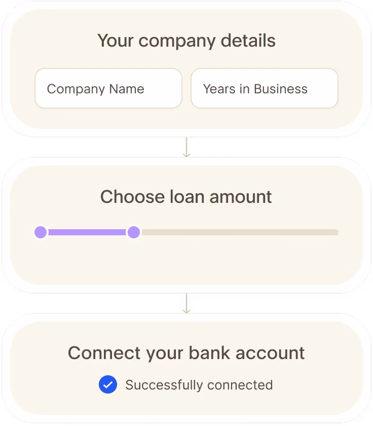 Easy onboarding