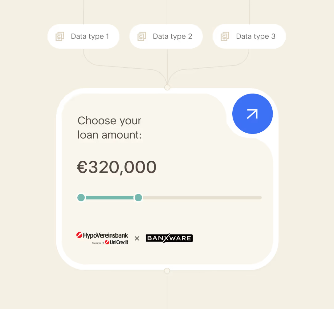 Tailored loans