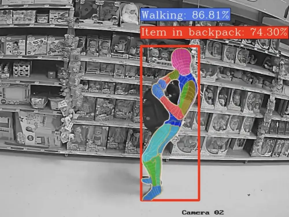 Veesion has solved shoplifting with AI?