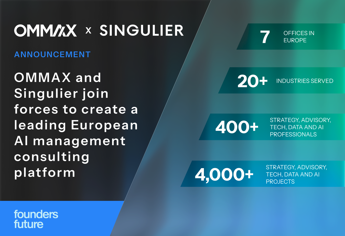 OMMAX and Singulier join forces to create a leading European AI management consulting platform 